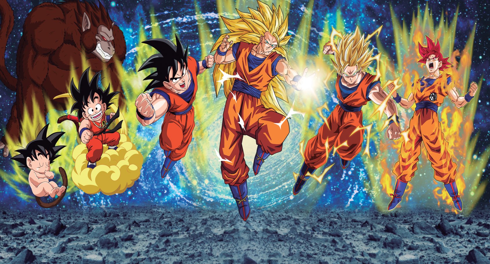 Capa do tema Dragon Ball — Gustavo Faggiani Design